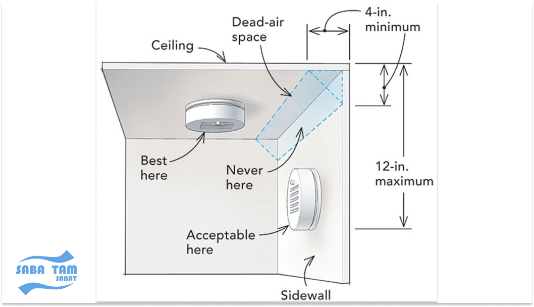 سنسور دود چگونه کار میکند